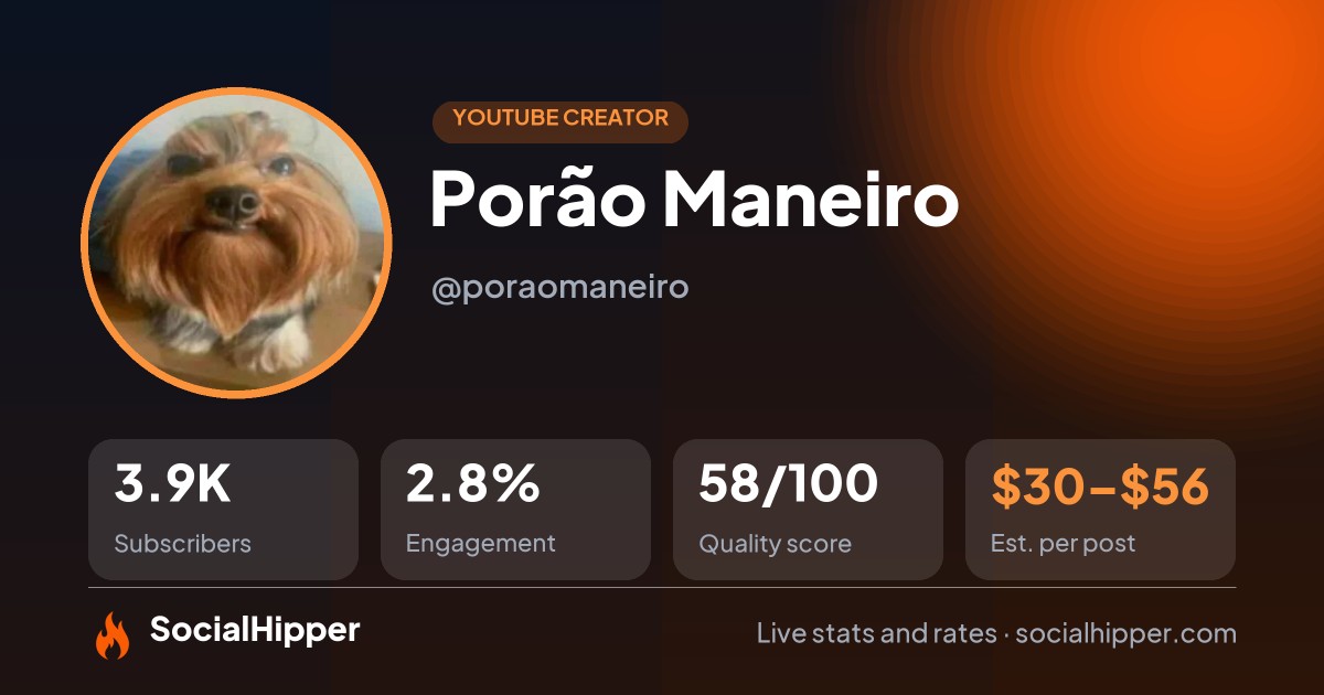 Porão Maneiro YouTube stats on SocialHipper