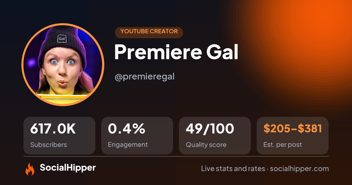 Premiere Gal YouTube stats on SocialHipper