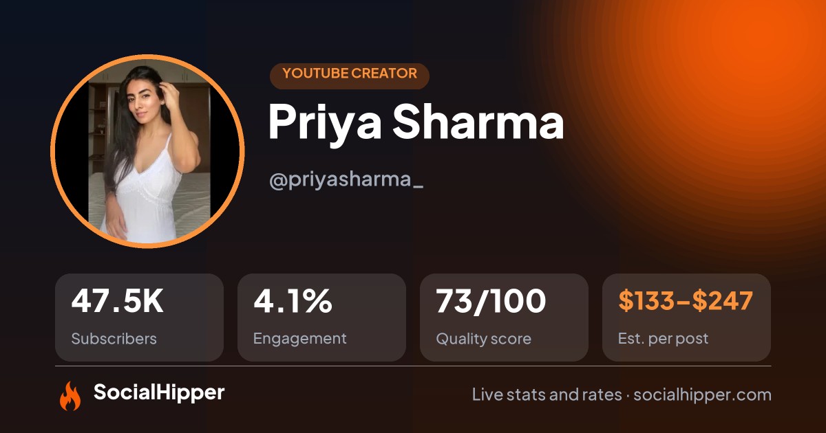 Priya Sharma YouTube stats on SocialHipper