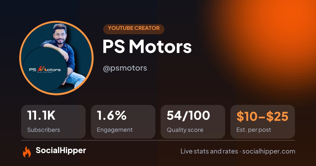 PS Motors YouTube stats on SocialHipper