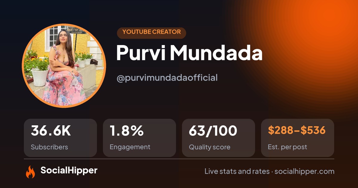 Purvi Mundada YouTube stats on SocialHipper