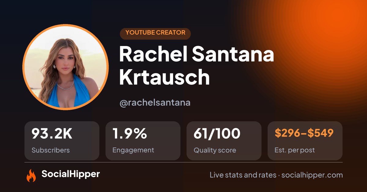 Rachel Santana Krtausch YouTube stats on SocialHipper