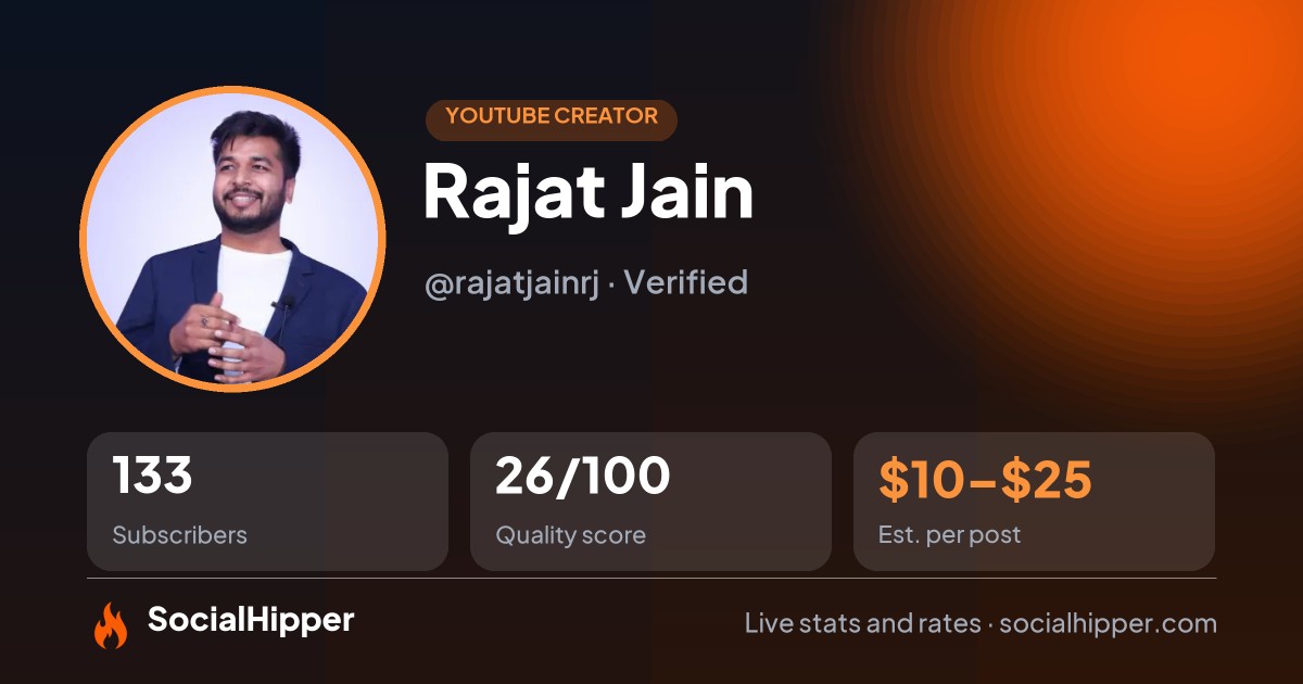 Rajat Jain YouTube stats on SocialHipper