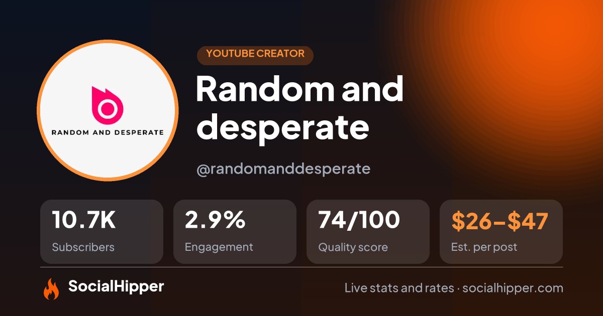 Random and desperate YouTube stats on SocialHipper