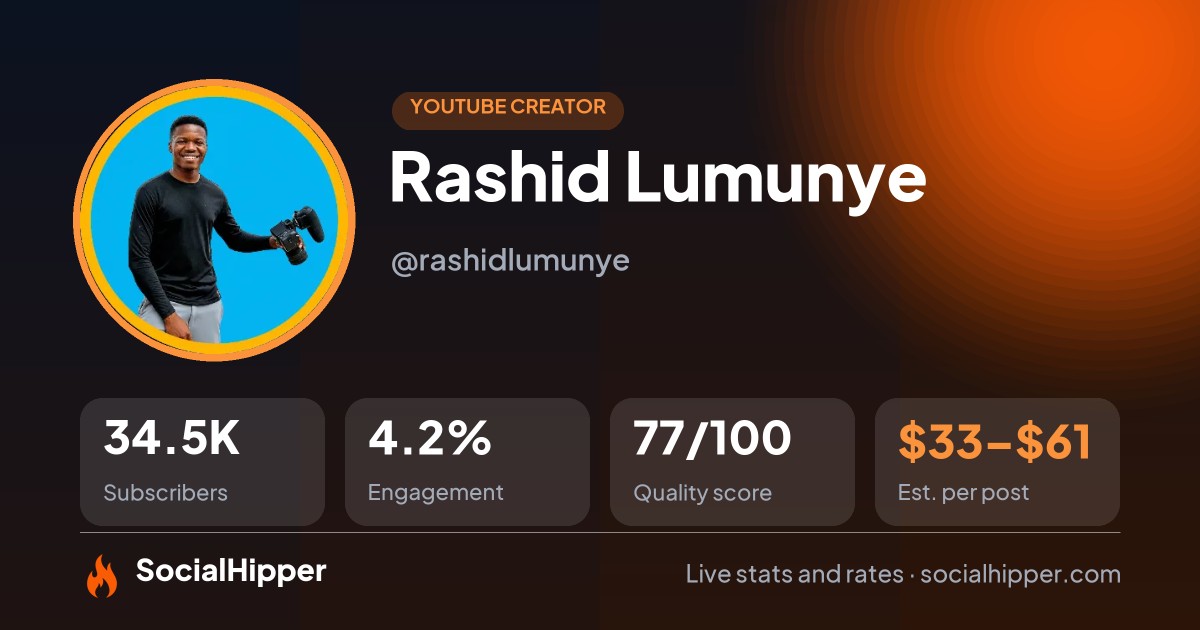 Rashid Lumunye YouTube stats on SocialHipper