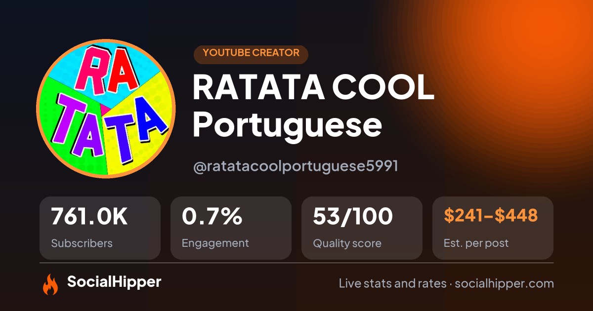 RATATA COOL Portuguese YouTube stats on SocialHipper