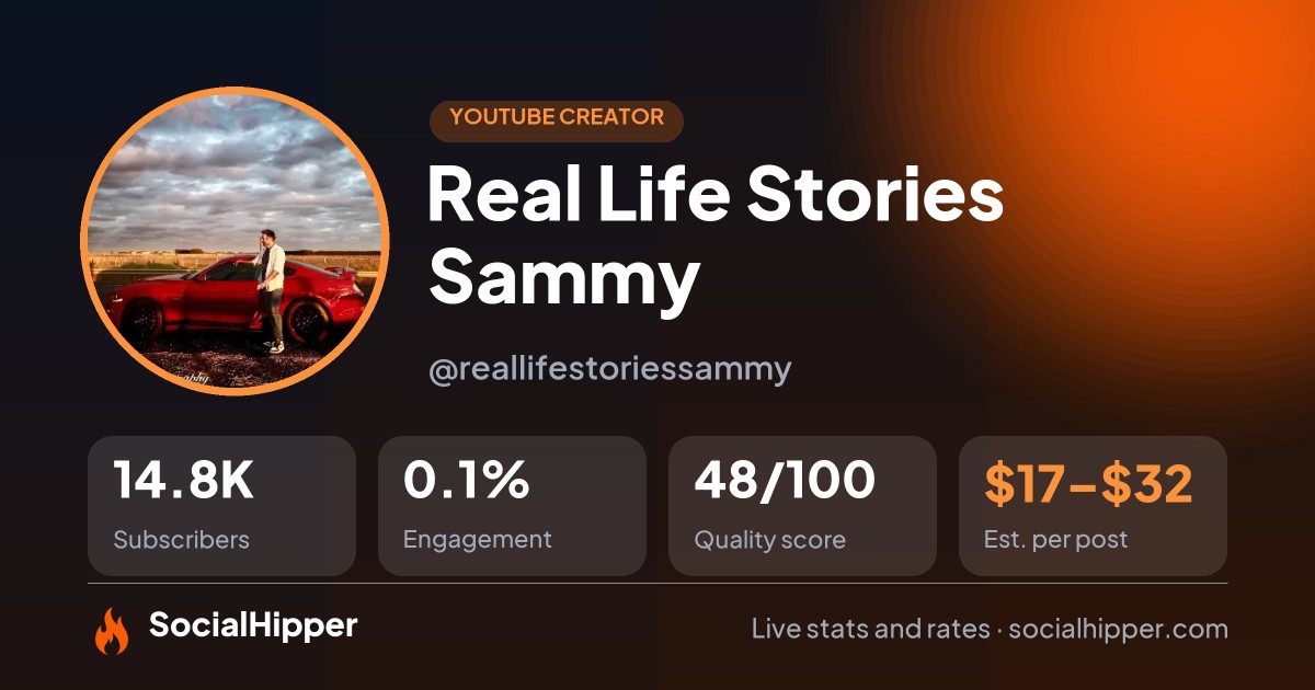 Real Life Stories Sammy  YouTube stats on SocialHipper