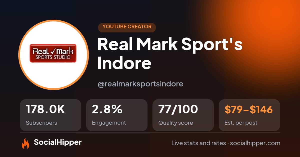 Real Mark Sport's Indore  YouTube stats on SocialHipper