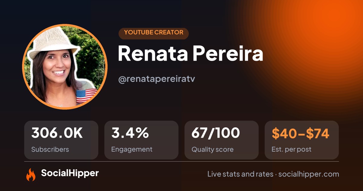 Renata Pereira YouTube stats on SocialHipper