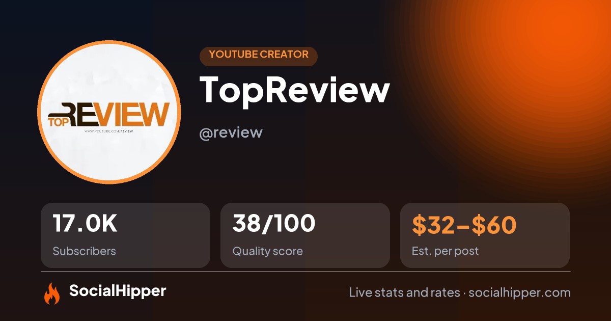 TopReview YouTube stats on SocialHipper