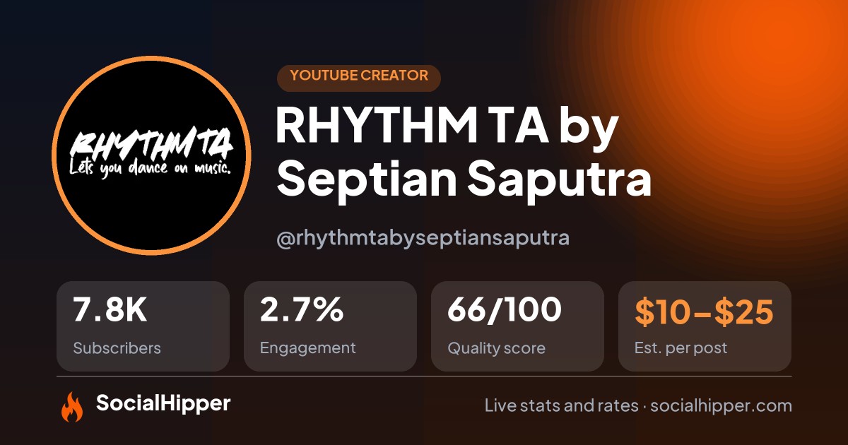 RHYTHM TA by Septian Saputra YouTube stats on SocialHipper