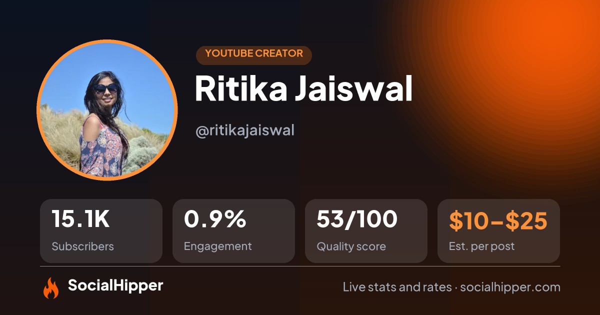 Ritika Jaiswal YouTube stats on SocialHipper