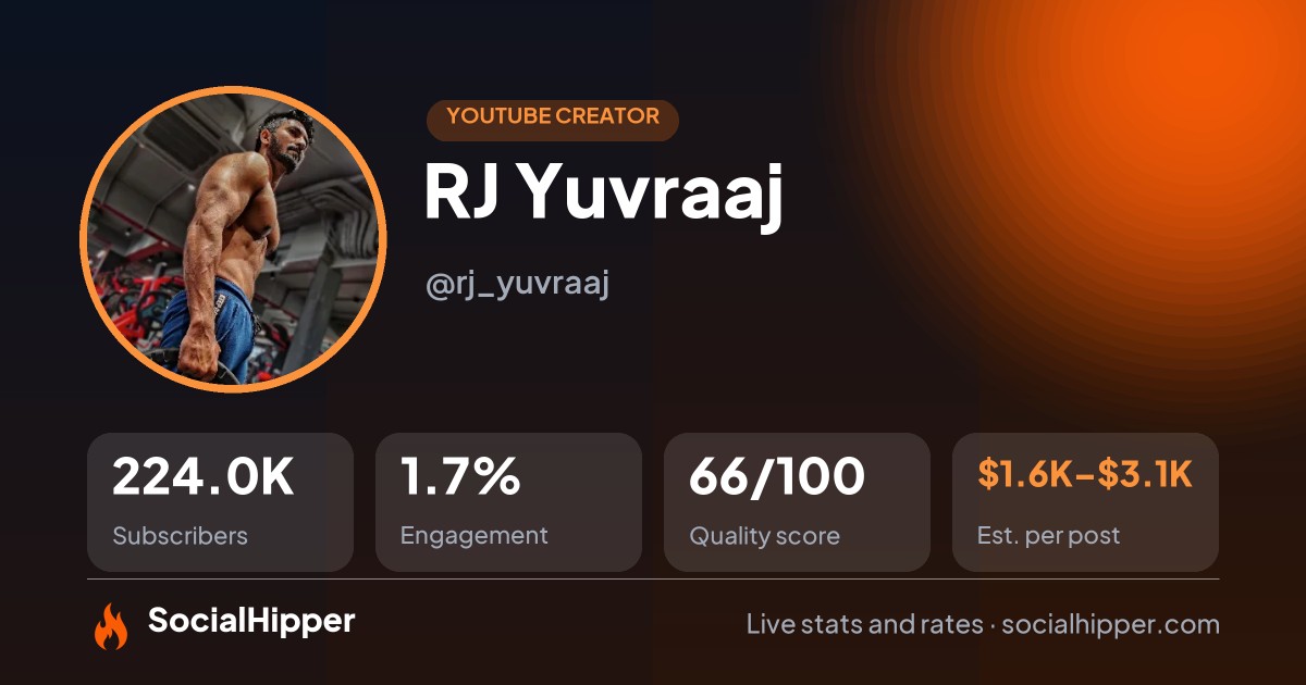 RJ Yuvraaj YouTube stats on SocialHipper