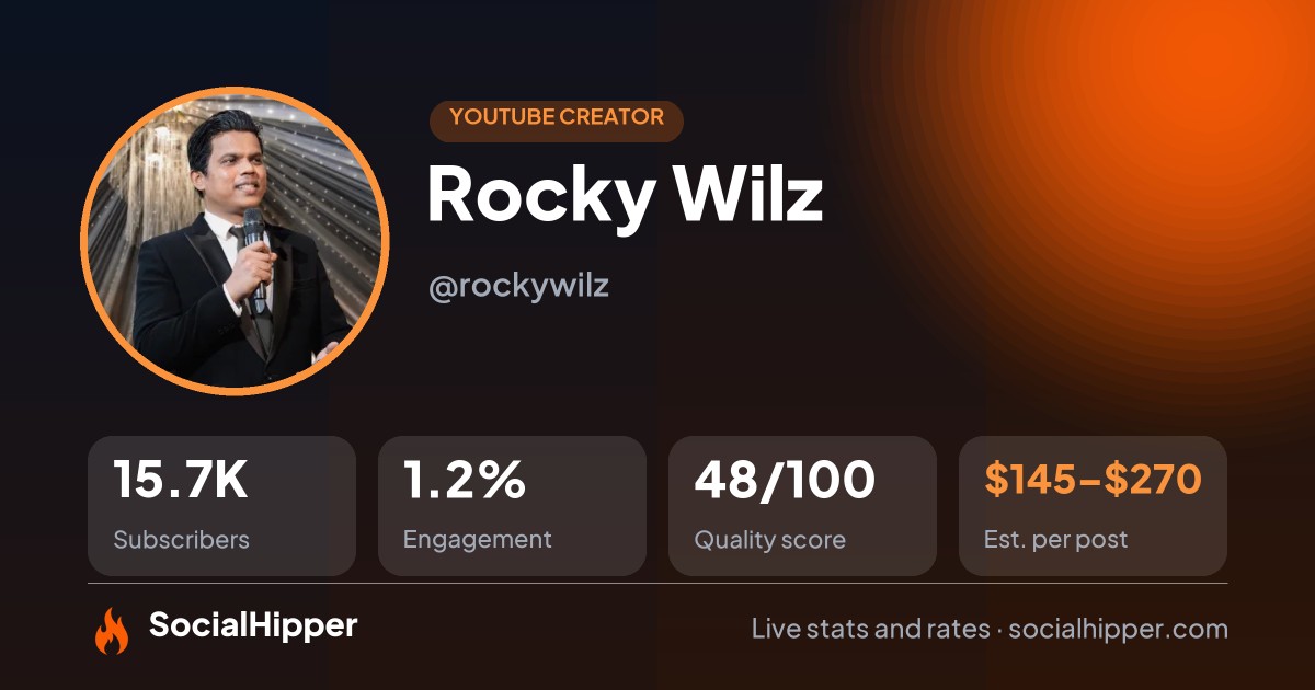 Rocky Wilz YouTube stats on SocialHipper