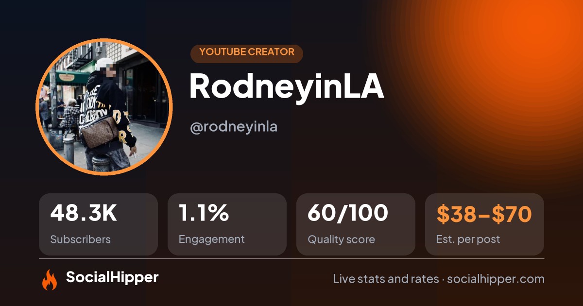 RodneyinLA YouTube stats on SocialHipper
