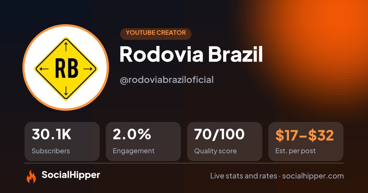 Rodovia Brazil YouTube stats on SocialHipper