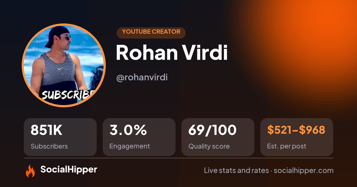 Rohan Virdi YouTube stats on SocialHipper