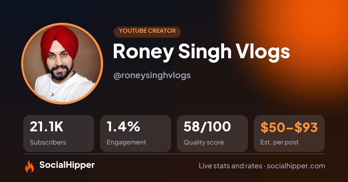 Roney Singh Vlogs YouTube stats on SocialHipper