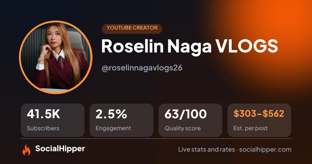 Roselin Naga VLOGS YouTube stats on SocialHipper
