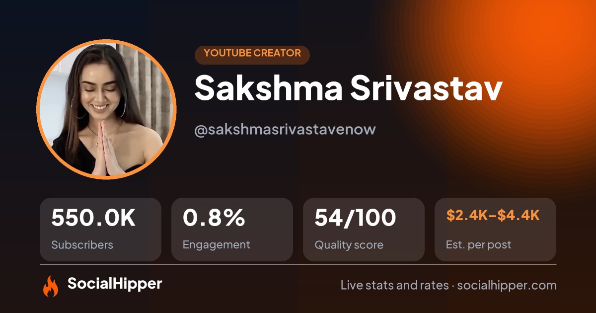 Sakshma Srivastav YouTube stats on SocialHipper