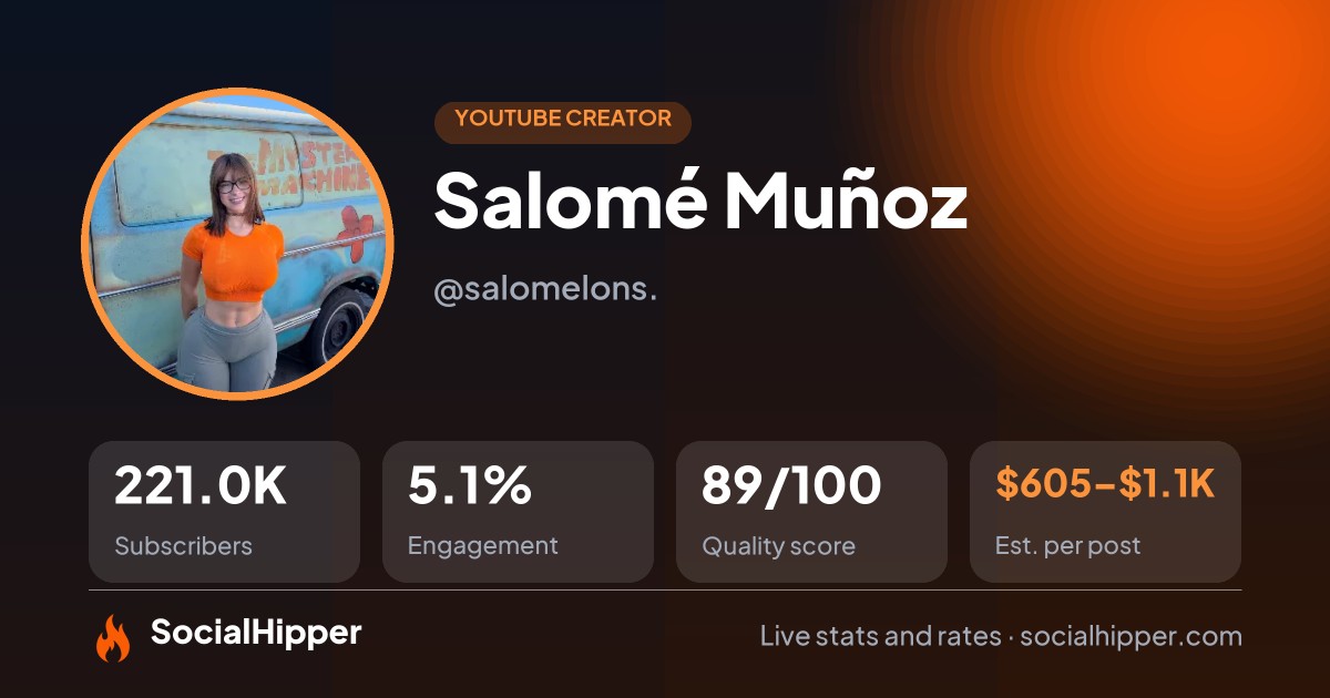Salomé Muñoz YouTube stats on SocialHipper