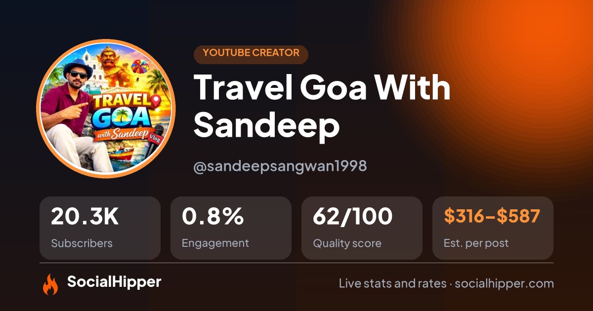 Travel Goa With Sandeep YouTube stats on SocialHipper