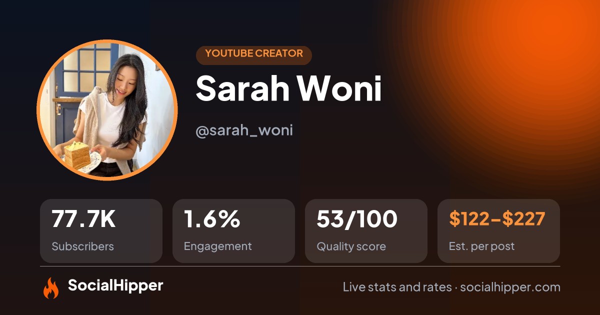 Sarah Woni YouTube stats on SocialHipper