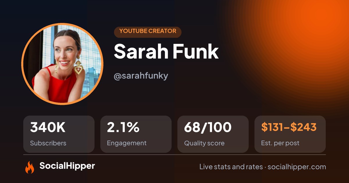Sarah Funk YouTube stats on SocialHipper