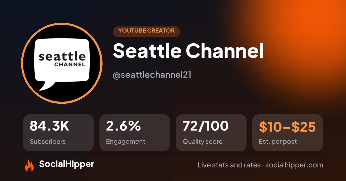 Seattle Channel YouTube stats on SocialHipper