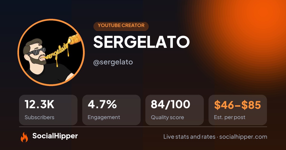 SERGELATO YouTube stats on SocialHipper
