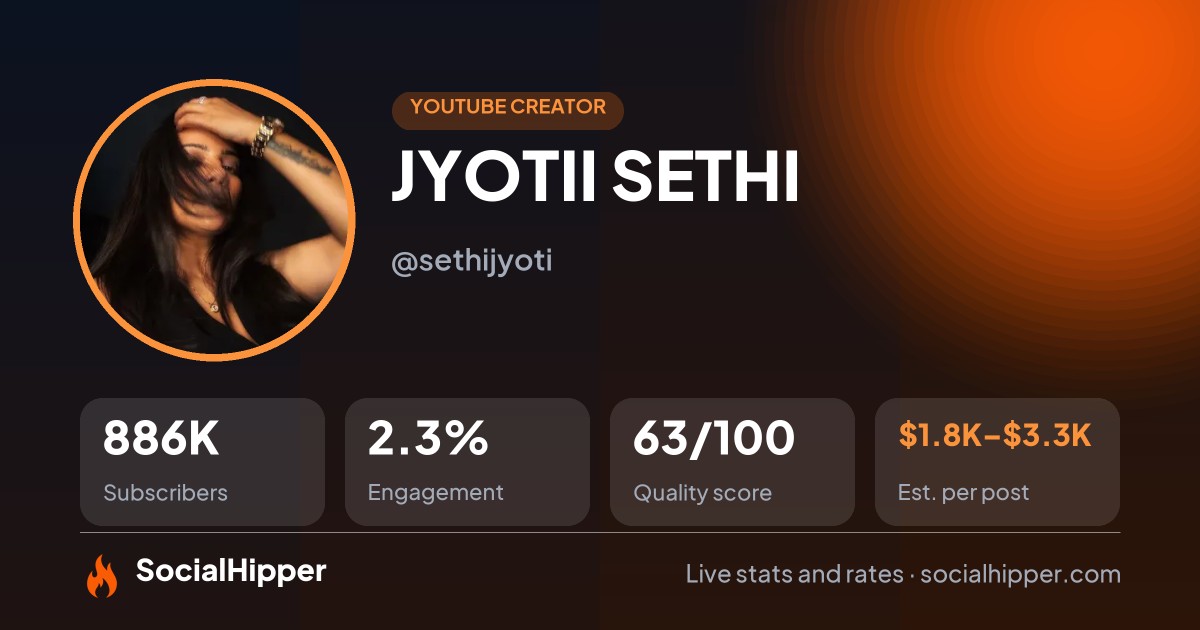 JYOTII SETHI YouTube stats on SocialHipper
