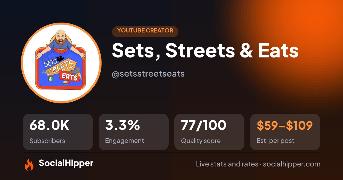 Sets, Streets & Eats YouTube stats on SocialHipper