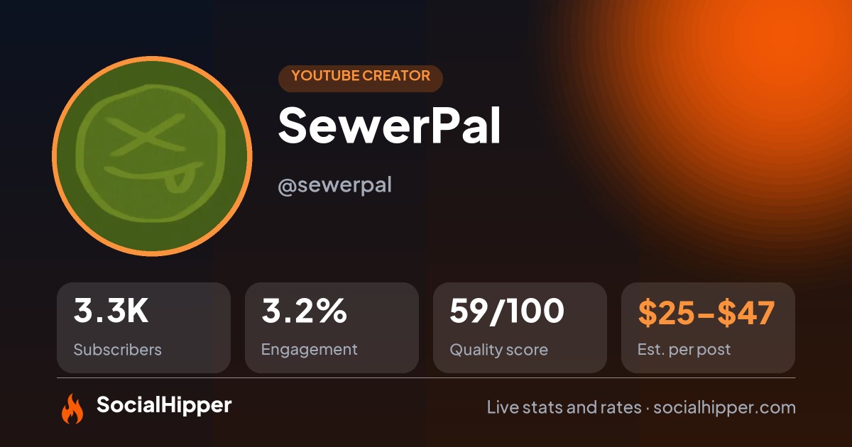 SewerPal YouTube stats on SocialHipper