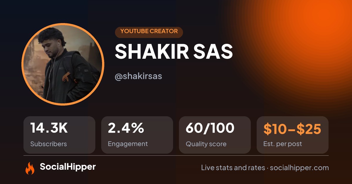 SHAKIR SAS YouTube stats on SocialHipper