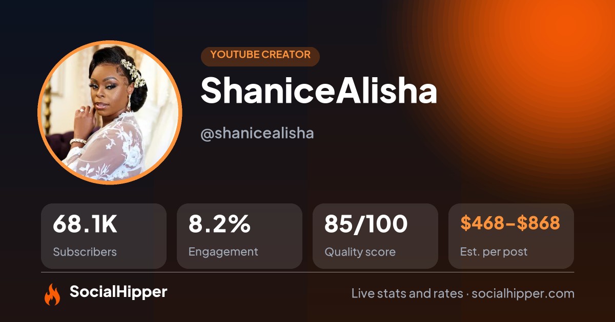 ShaniceAlisha YouTube stats on SocialHipper