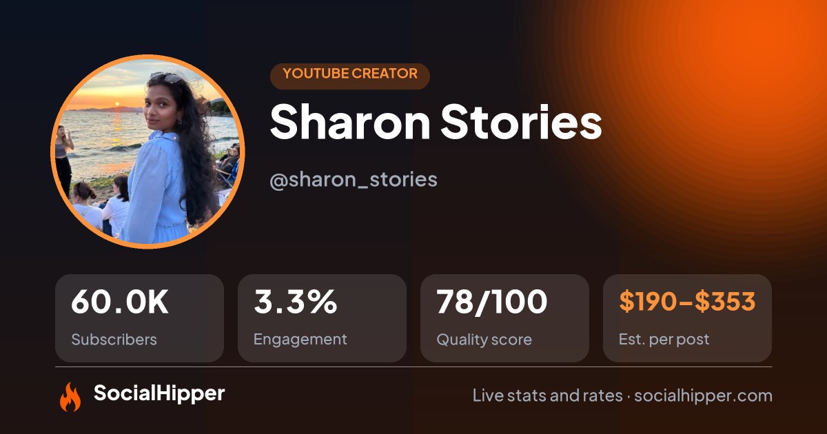 Sharon Stories YouTube stats on SocialHipper