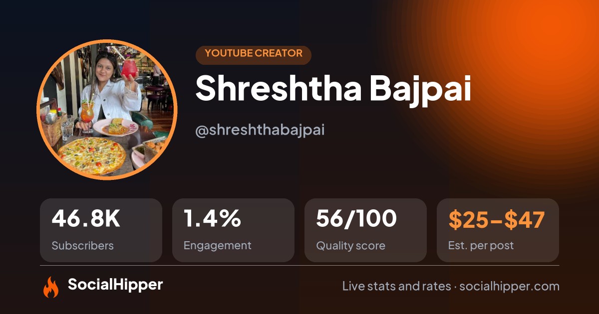 Shreshtha Bajpai YouTube stats on SocialHipper
