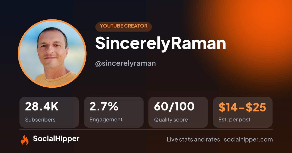 SincerelyRaman YouTube stats on SocialHipper