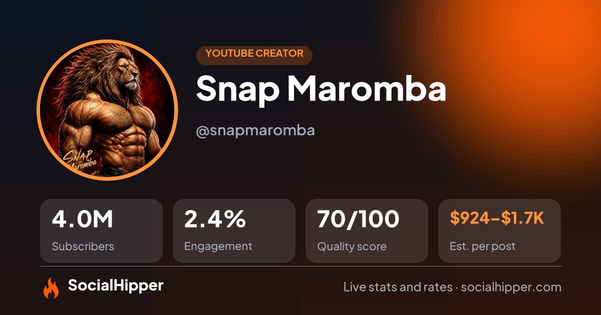 Snap Maromba YouTube stats on SocialHipper