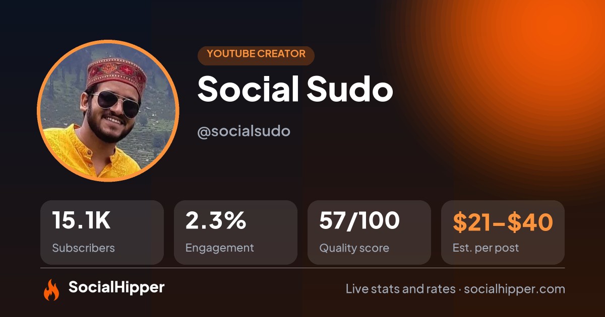 Social Sudo YouTube stats on SocialHipper