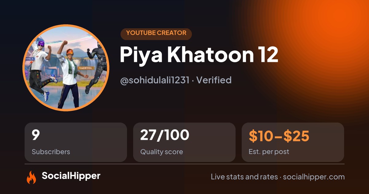 Piya Khatoon 12 YouTube stats on SocialHipper