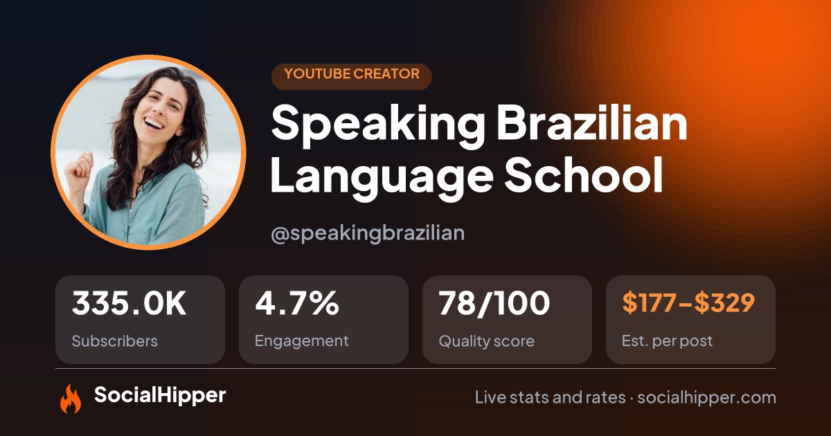 Speaking Brazilian Language School YouTube stats on SocialHipper