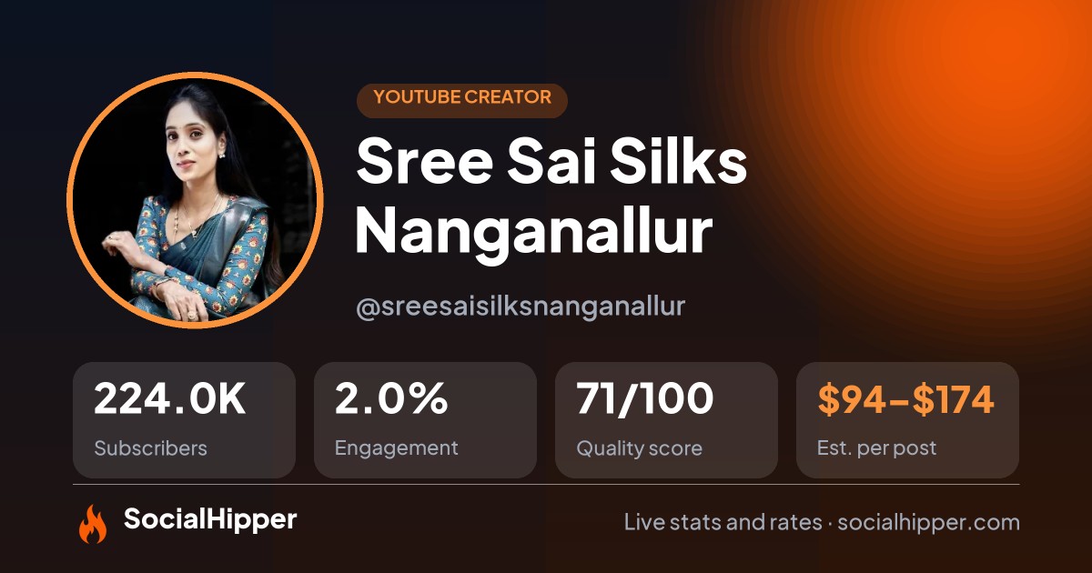 Sree Sai Silks Nanganallur YouTube stats on SocialHipper