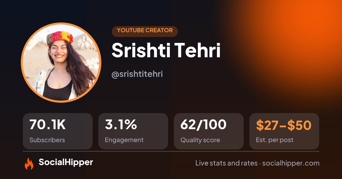 Srishti Tehri YouTube stats on SocialHipper