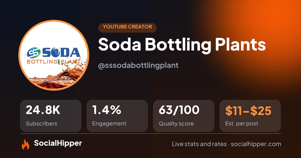 Soda Bottling Plants YouTube stats on SocialHipper