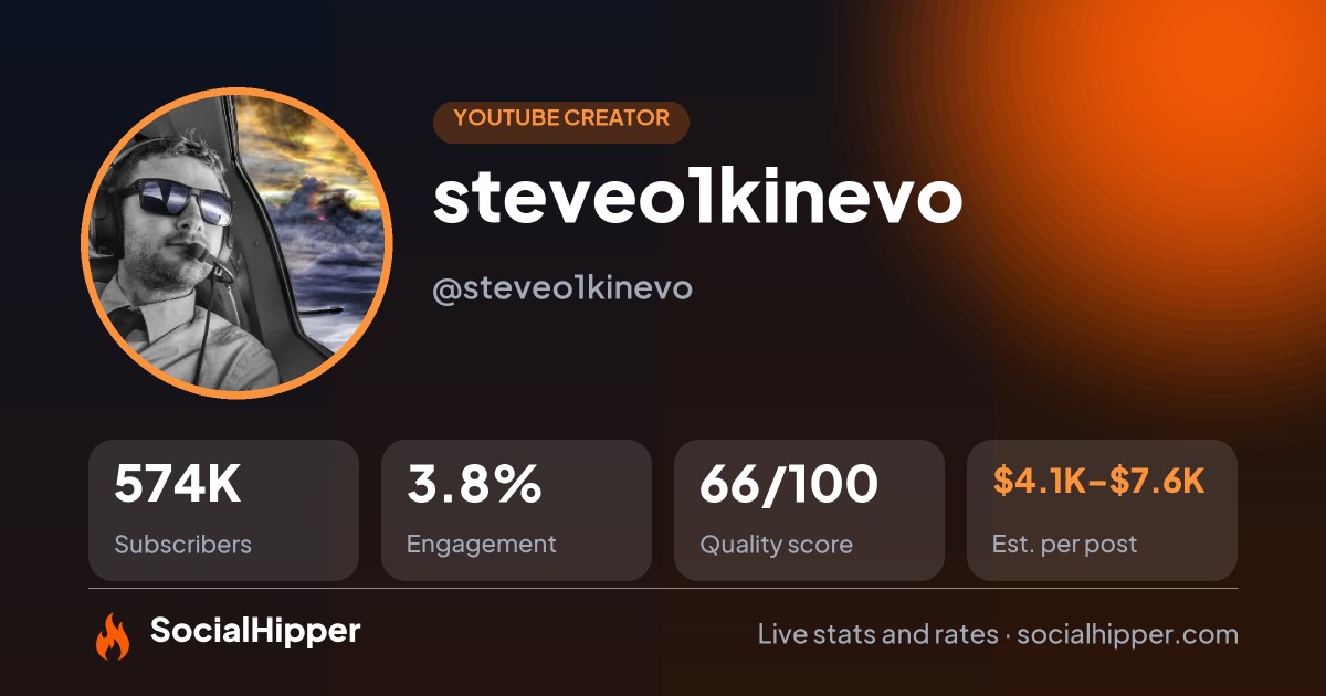 steveo1kinevo YouTube stats on SocialHipper