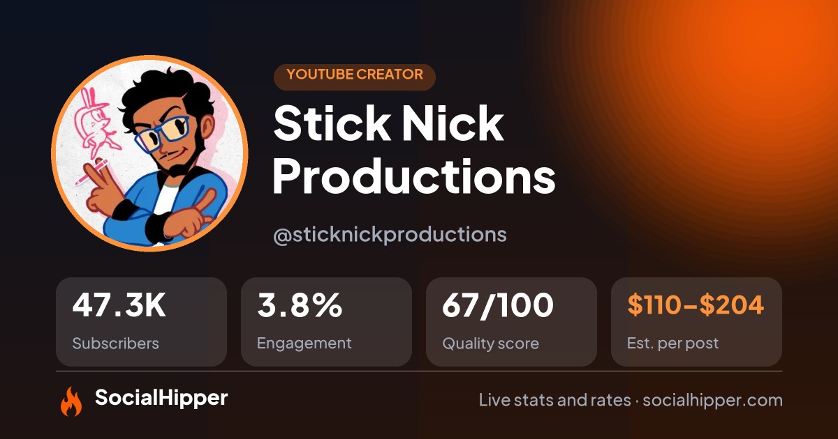 Stick Nick Productions YouTube stats on SocialHipper