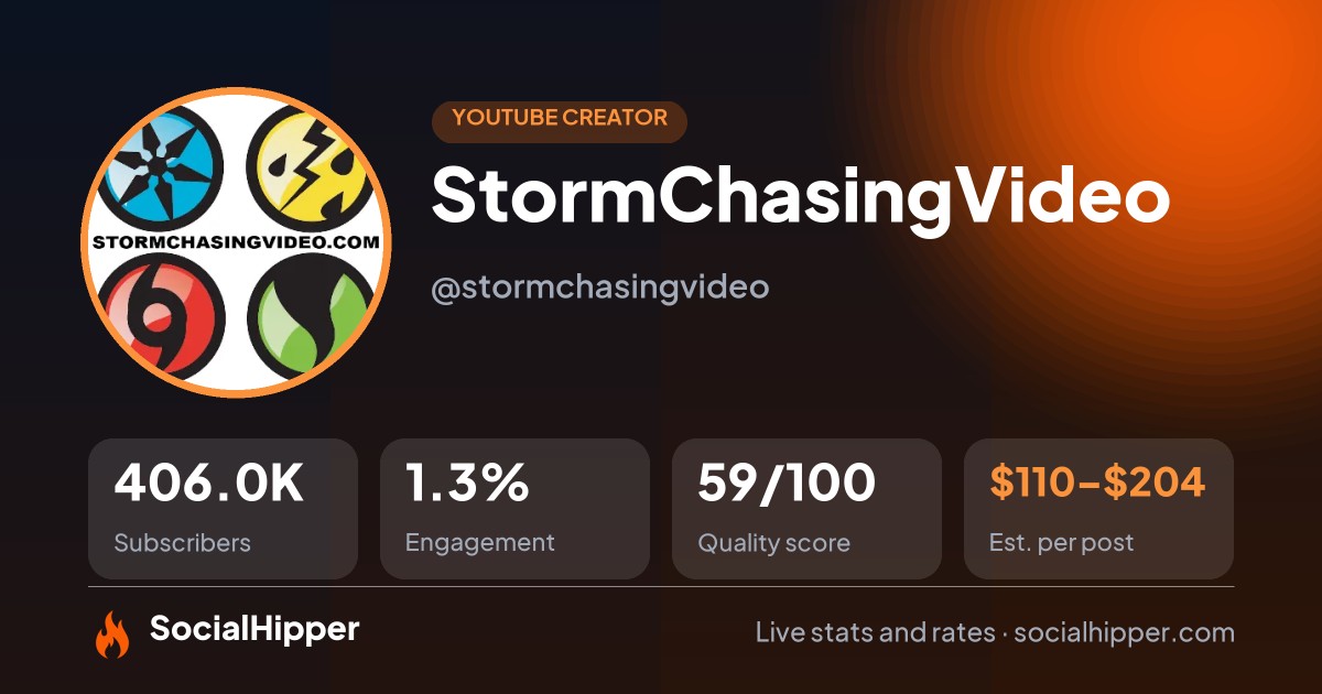 StormChasingVideo YouTube stats on SocialHipper