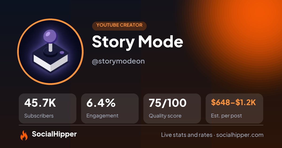 Story Mode YouTube stats on SocialHipper