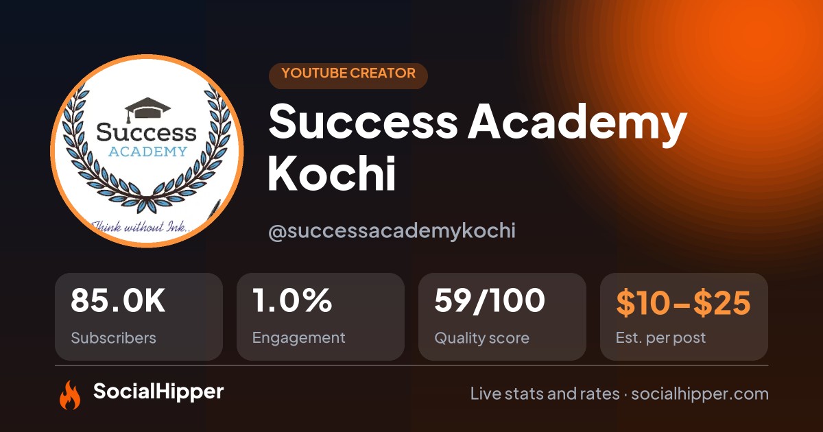 Success Academy Kochi YouTube stats on SocialHipper